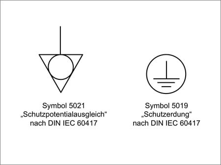 Symbole für Schutzpotenzialausgleich und Schutzerdung nach DIN IEC 60417