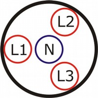 Vereinfachte Darstellung eines Vierleiterkabels